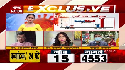 India Crosses 1 Lakh Mark In Daily COVID 19 Cases For First Time