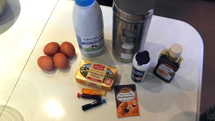 Recette Facile Crêpes Roses
