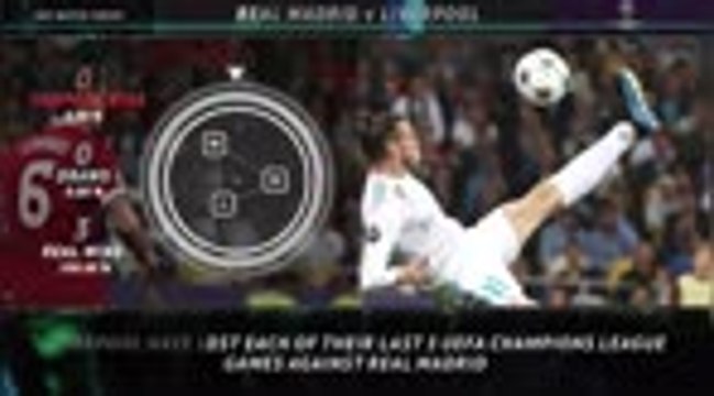 Big Match Focus - Real Madrid v Liverpool