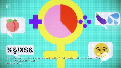 Sexismus im Gaming: Wie Gamer*innen beim Zocken belästigt werde || PULS Reportage