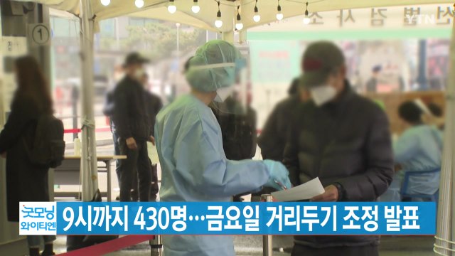 [YTN 실시간뉴스] 어젯밤 9시까지 430명 확진...금요일 거리두기 조정 발표 / YTN