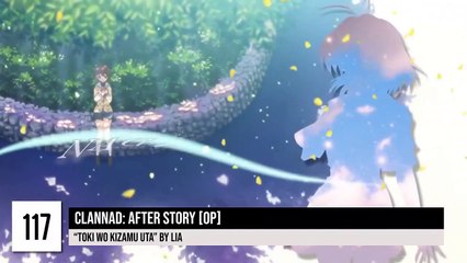 My Top 150 Anime Openings Of All Time
