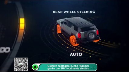 Gigante ecológico: Linha Hummer ganha um SUV totalmente elétrico