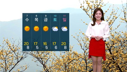 오늘도 큰 일교차…아침 쌀쌀·한낮 포근
