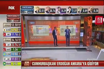 Muharrem İnce'den hezimet sonrası ilk açıklama: Adam kazandı!