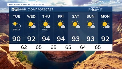 Warm week in the Valley with more 90s ahead!