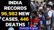 Covid-19 situation in India remains grim, global cases soar past 13 crores | Oneindia News