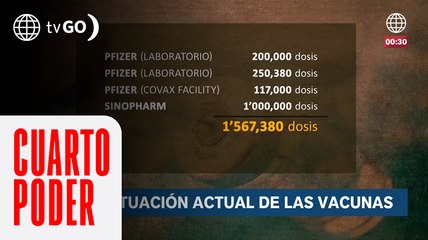 La situación actual de las vacunas contra la COVID-19 | Cuarto Poder