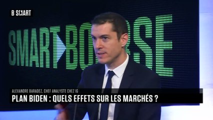 SMART BOURSE - Planète marché(s) du jeudi 1 avril 2021