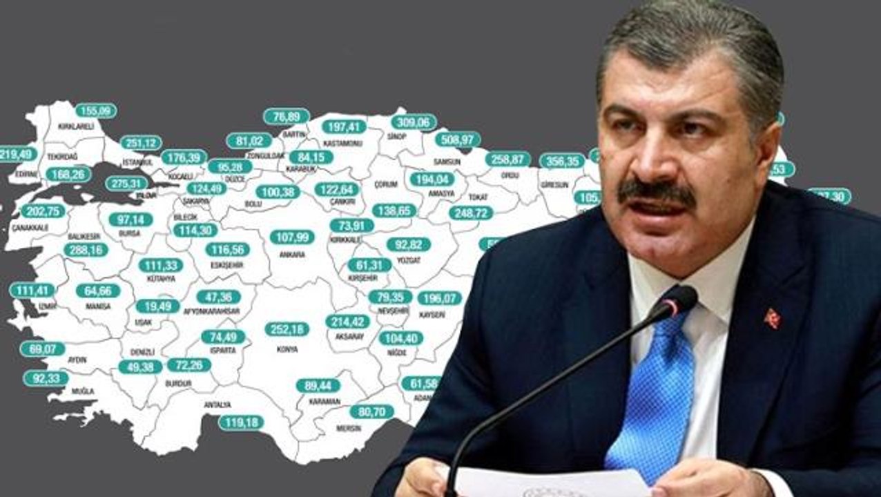 Uzmanlar önümüzdeki iki haftayı işaret etti: Ramazan'da plato hareketi yaşanabilir