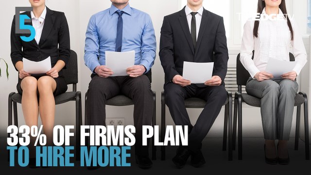 EVENING 5: One-third of Malaysian firms look to up hiring