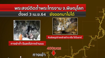 ข่าวค่ำ (ช่วงที่ 2) วันอังคารที่ 6 เมษายน 2564