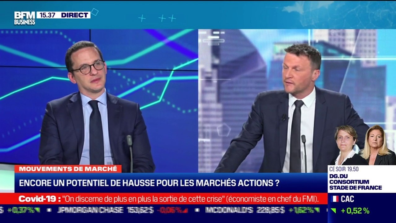 Aurélien Hotton (Swiss Life Banque Privée) : Encore un potentiel de hausse pour les marchés actions ? - 06/04