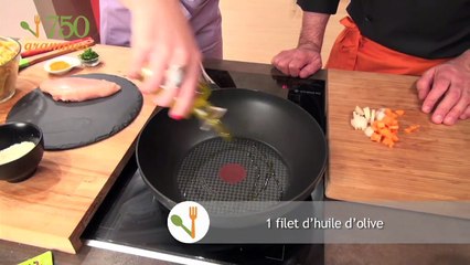 Pâtes au poulet