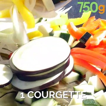 Papillotes de saumon aux légumes du sud