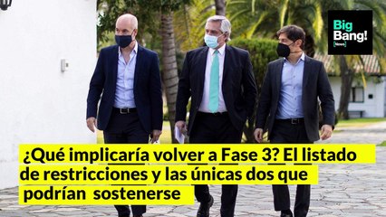 VIDEONOTA | Una por una, las actividades que quedarán prohibidas si se regresa a la Fase 3