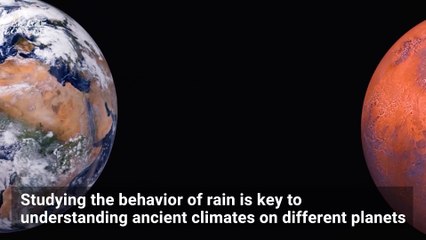 Raindrops Fall On Exoplanets Too