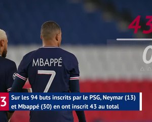 Quarts - Neymar & Mbappé, le moment de vérité