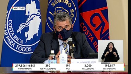 Actualización COVID19 - Martes 06 Abril 2021