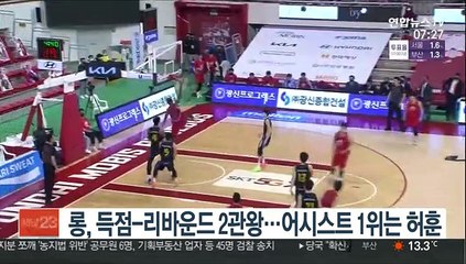 현대모비스 롱, 득점-리바운드 2관왕…어시스트 1위는 kt 허훈