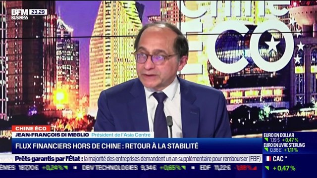 Chine Éco : Flux financiers hors de Chine, retour à la stabilité par Erwan Morice - 06/04