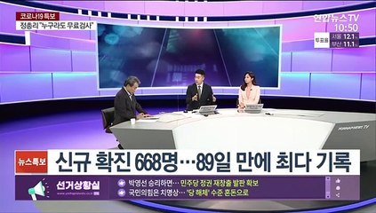[뉴스포커스] 신규 확진 668명…89일 만에 최다 기록