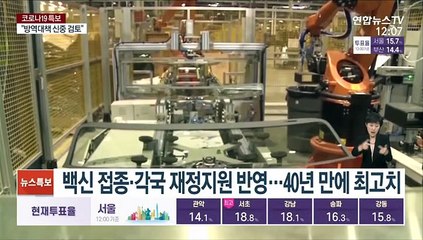 Video herunterladen: IMF, 세계성장률 6%로 상향…