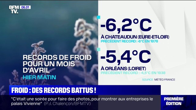 Après des records de chaleur fin mars, des records de froid battus en ce début avril