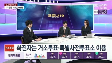 [뉴스큐브] 신규 확진 668명…4차 대유행 본격화하나?