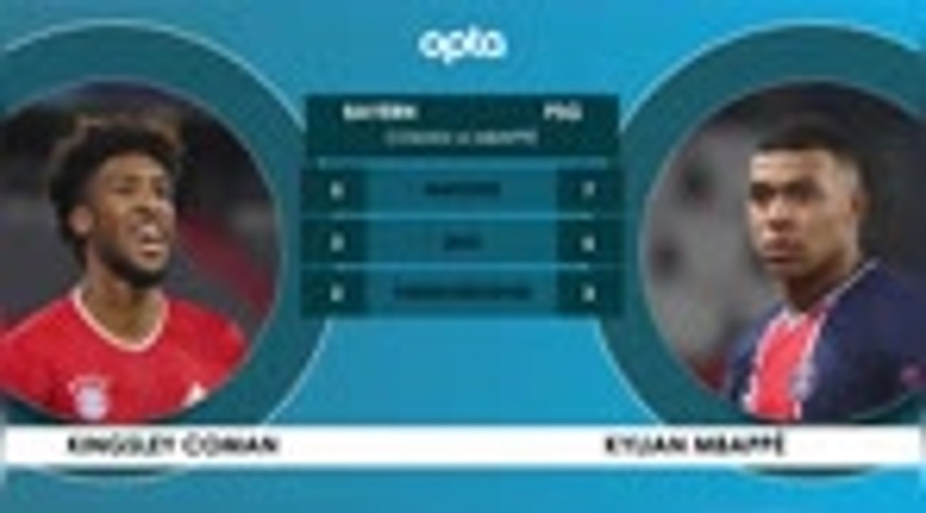 Face à face - Bayern vs. PSG