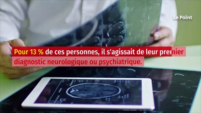 Covid-19 : un tiers des patients souffrent de troubles mentaux