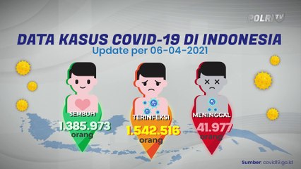 Update COVID-19 (06/04/2021)