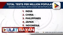 Pilipinas, pangatlo sa mga bansa sa Asya na may pinakamaraming naisalang sa COVID-19 testing