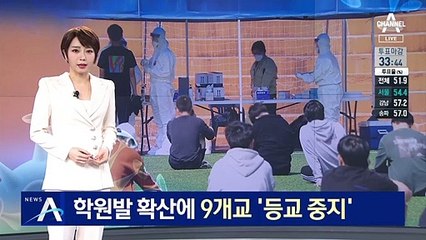 신규 확진자 668명…대전 학원발 확산에 9개교 ‘등교 중지’