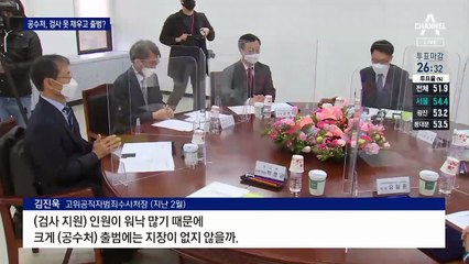 “수사 경험 없는 지원자 몰려”…공수처, 23명 못 채웠다