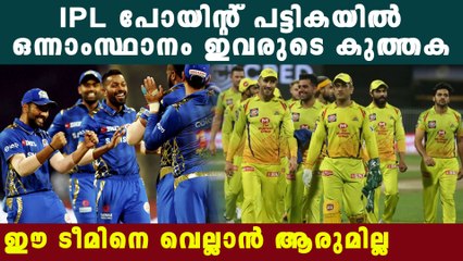 ഐപിഎല്‍ ചരിത്രത്തിലെ ഒന്നാം സ്ഥാനക്കാര്‍ | Oneindia Malayalam