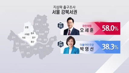 서울·부산 권역별 출구조사...모두 국민의힘 우세 / YTN