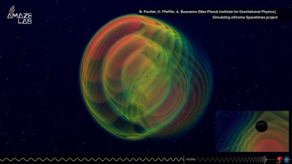 Two Black Holes with Unequal Masses Collide
