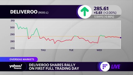 Deliveroo shares rally on first full trading day