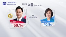 [이 시각 개표상황] 개표 진행...서울 오세훈·부산 박형준 당선 '확실' / YTN