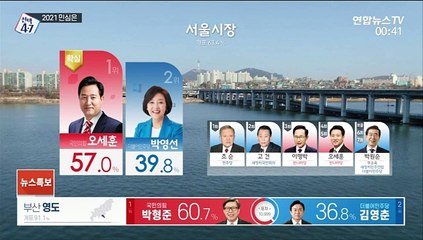[이 시각 개표상황] 서울 개표율 63.4%…오세훈 57.0% - 박영선 39.8%