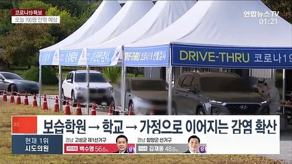 대전, 거리두기 2단계 격상…전국서 지역감염 확산