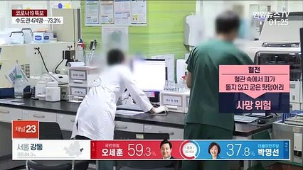 Descargar video: '접종 후 혈전' 3건…AZ백신 60세 미만 접종 중단