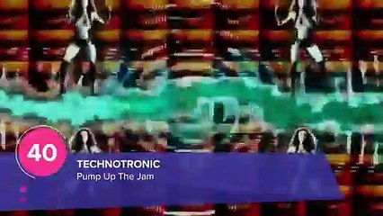 Top 50 Tik Tok Songs 2021 With Names - January