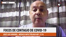 Focos de contagio de Covid-19
