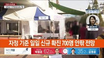 신규 700명대 예상…'4차 유행' 우려 커져