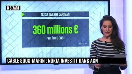 SMART WORLD - Key Figure du jeudi 8 avril 2021
