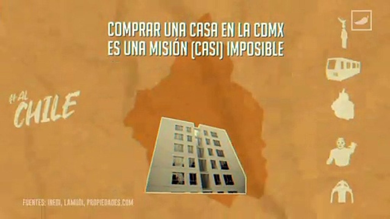 La misión (casi) imposible tarea de comprar casa  | #AlChile | CHILANGO