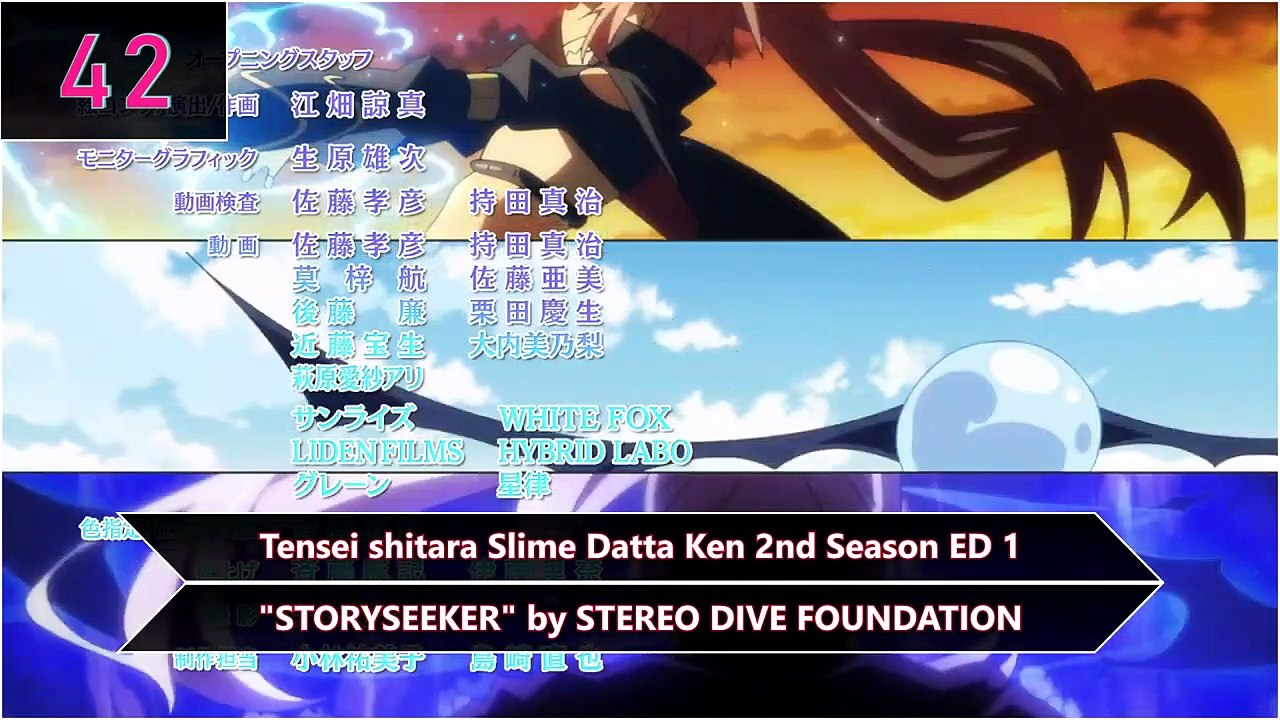 My Top 50 Anime Openings & Endings Of Winter 2021