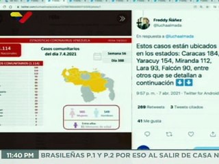 COVID-19 | Venezuela registra 1.114 casos comunitarios, 1 importado y 154.023 pacientes recuperados